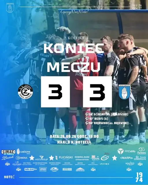 Noteć Łabiszyn wraca z Nakła nad Notecią z punktem. Piąty mecz bez porażki