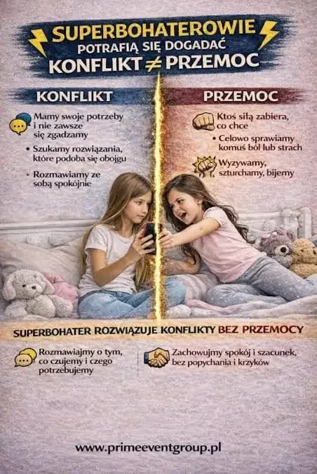Warsztaty profilaktyczne w Janowcu Wlkp. – uczniowie odkrywali moc współpracy