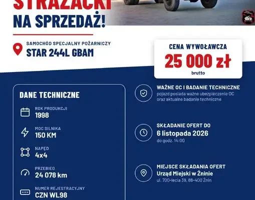 Gmina Żnin wystawia na sprzedaż zabytkowego Stara 244L – cena wywoławcza 25 tys. zł